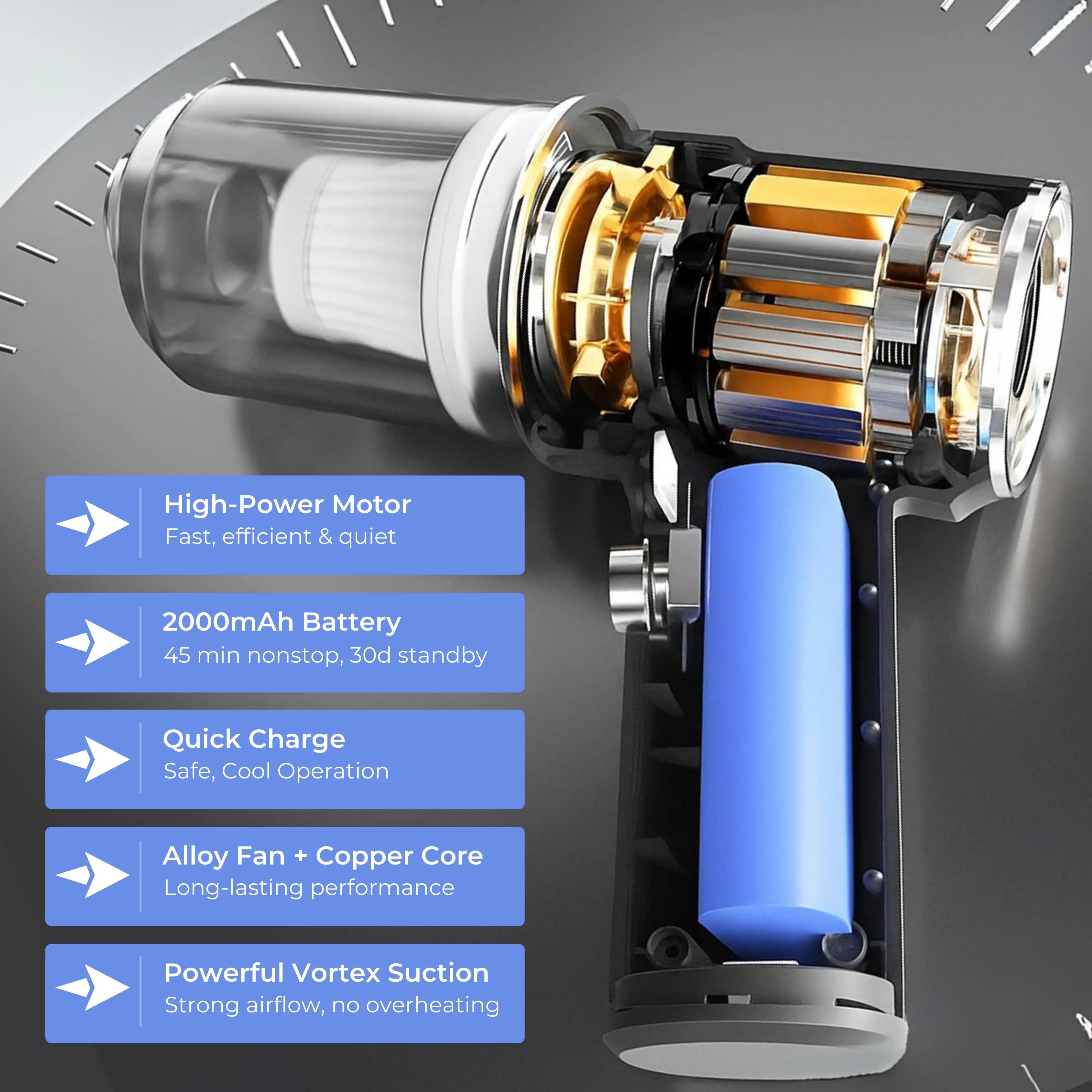 DustBlitz DuoPro Max™ | Dual-Mode Vacuum + Blower | Cordless, Portable & Hand-Sized | 12,000 Pa Suction - Deep-Cleans Car & Home in Seconds